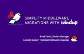 Simplify Middleware Migrations with Windup - Red Hat