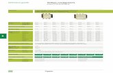 Selection guide TeSys contactors - EL-TECH3