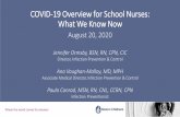 COVID-19 Overview for School Nurses: What We Know Now