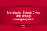 Menjelaskan Sejarah Civics dan Ideologi Kewarganegaraan