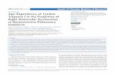 Age-Dependency of Cardiac Troponin I in the Prediction of ...