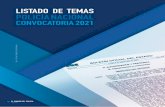 LISTADO DE TEMAS POLICÍA NACIONAL CONVOCATORIA 2021