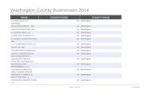 Washington County Businesses 2014 - Socrata