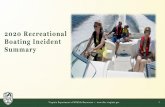 2020 Virginia Recreational Boating Incident Summary