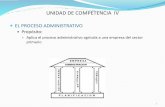 UNIDAD DE COMPETENCIA IV - Universidad Autónoma del ...