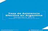 Efectiva en Argentina Tasa de Asistencia