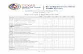 Texas Hospital Inpatient Discharge Data Public Use Data ...
