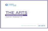 Visual Arts All elements 7 - Australian Curriculum