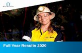 Full Year Results 2020