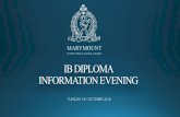 IB DIPLOMA INFORMATION EVENING Presentation October …