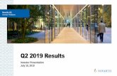 Q2 2019 Results - Novartis