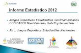 Informe Estadístico 2012