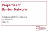Properties of Random Networks - chatox.github.io