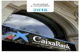 Actividad y resultados - CaixaBank