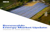 Renewable Energy Market Update - .NET Framework