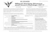 MF991 Wheat Variety Disease and Insect Ratings 2017