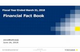 Fiscal Year Ended March 31, 2018