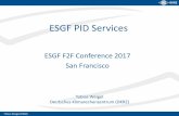 ESGF PID Services