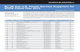 Top U.S. Postal Service Suppliers for Fiscal Year 2013