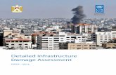 Detailed Infrastructure Damage Assessment