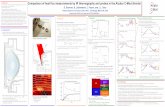 Comparison of heat flux measurements by IR thermography ...