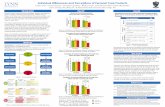 Individual Differences and Perceptions of Personal Care ...