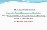 M. Sc IV Semester Zoology Paper:401 Animal Taxonomy and ...