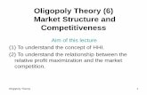 Oligopoly Theory (6) Market Structure and Competitiveness