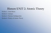 Honors UNIT 2: Atomic Theory