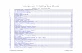 Component Reliability Data Sheets Table of Contents