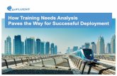 How Training Needs Analysis Paves the Way for Successful