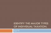 IDENTIFY THE MAJOR TYPES OF INDIVIDUAL TAXATION.