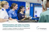 Professionalism and Cultural transformation (PaCt) toolkit