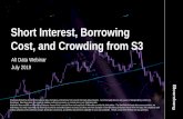 Short Interest, Borrowing Cost, and Crowding from S3