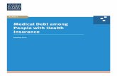 Medical Debt among People with Health Insurance