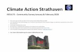 Climate Action Strathaven