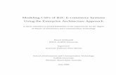 Modeling CSFs of B2C E-commerce Systems Using the ...