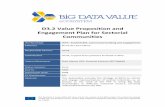 D3.2 Value Proposition and Engagement Plan for Sectorial ...