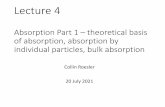 Lecture 3 Absorption physics and absorbing materials