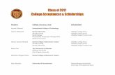 Student College (attending in Bold) Scholarships