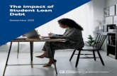 The Impact of Student Loan Debt