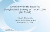 Overview of the National Longitudinal Survey of Youth 1997 ...