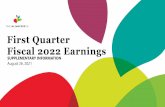 First Quarter Fiscal 2022 Earnings