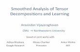 Smoothed Analysis of Tensor Decompositions and Learning