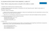 General Liability Flowchart