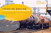 CRUDE OIL RAILCAR SERVICES & EXPERTISE