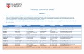 ExamCentres Worldwide - University of London
