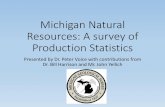 Michigan Natural Resources: An Exploration through ...