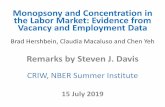 Monopsony and Concentration in the Labor Market: Evidence ...