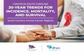 CANCER IN SOUTH CAROLINA 20-YEAR TRENDS FOR INCIDENCE ...